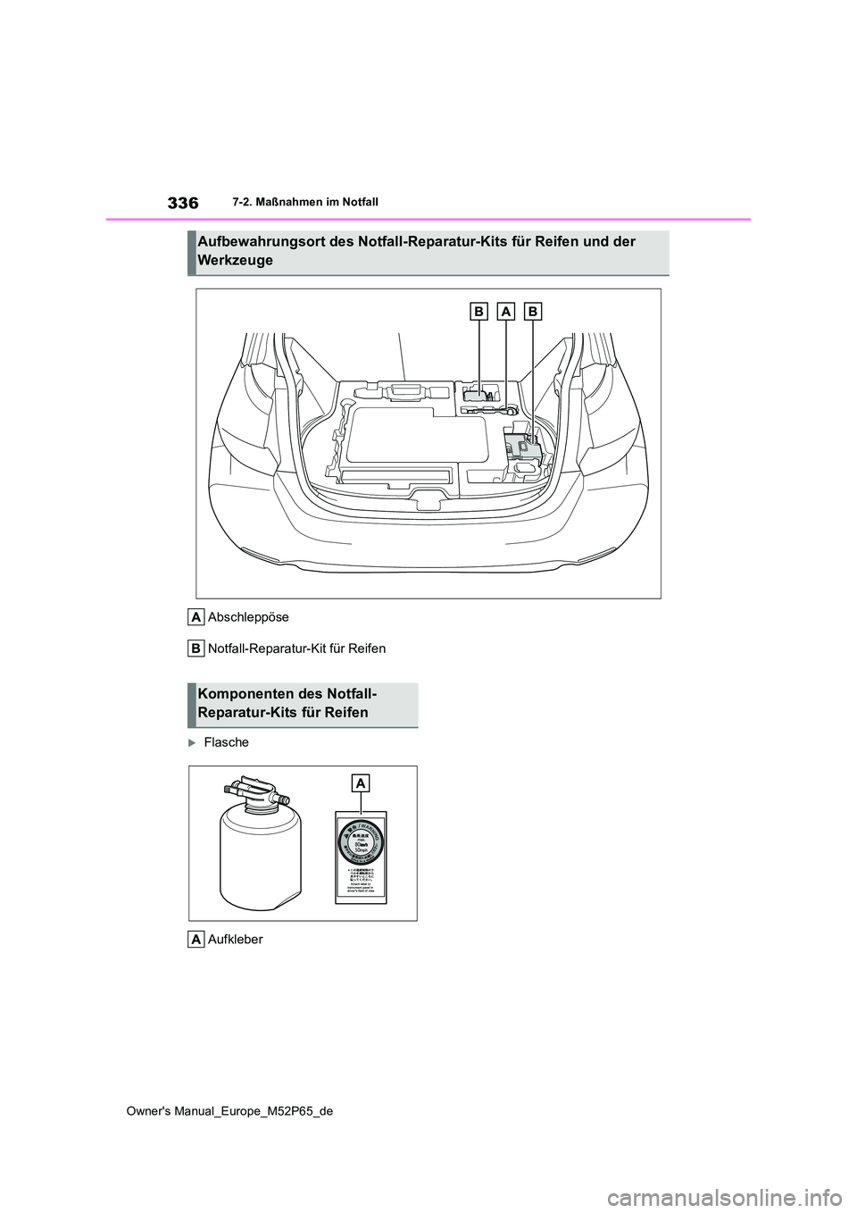 TOYOTA GR YARIS 2023 Betriebsanleitungen (in German) 336
Owner's Manual_Europe_M52P65_de
7-2. Maßnahmen im Notfall
Abschleppöse
Notfall-Reparatur-Kit für Reifen
Flasche
Aufkleber
Aufbewahrungsort des Notfall-Reparatur-Kits für Reifen und de TOYOTA GR YARIS 2023 Betriebsanleitungen (in German) 336
Owner's Manual_Europe_M52P65_de
7-2. Maßnahmen im Notfall
Abschleppöse
Notfall-Reparatur-Kit für Reifen
Flasche
Aufkleber
Aufbewahrungsort des Notfall-Reparatur-Kits für Reifen und de