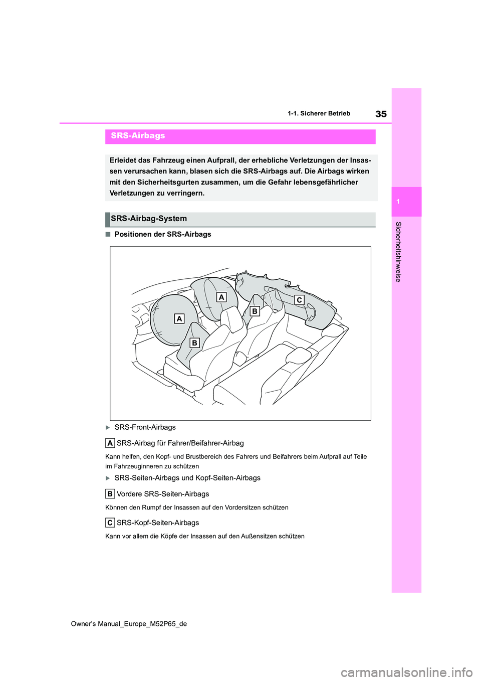 TOYOTA GR YARIS 2023 Betriebsanleitungen (in German) 35
1
Owner's Manual_Europe_M52P65_de
1-1. Sicherer Betrieb
Sicherheitshinweise
■Positionen der SRS-Airbags
SRS-Front-Airbags
SRS-Airbag für Fahrer/Beifahrer-Airbag
Kann helfen, den Kopf- un TOYOTA GR YARIS 2023 Betriebsanleitungen (in German) 35
1
Owner's Manual_Europe_M52P65_de
1-1. Sicherer Betrieb
Sicherheitshinweise
■Positionen der SRS-Airbags
SRS-Front-Airbags
SRS-Airbag für Fahrer/Beifahrer-Airbag
Kann helfen, den Kopf- un