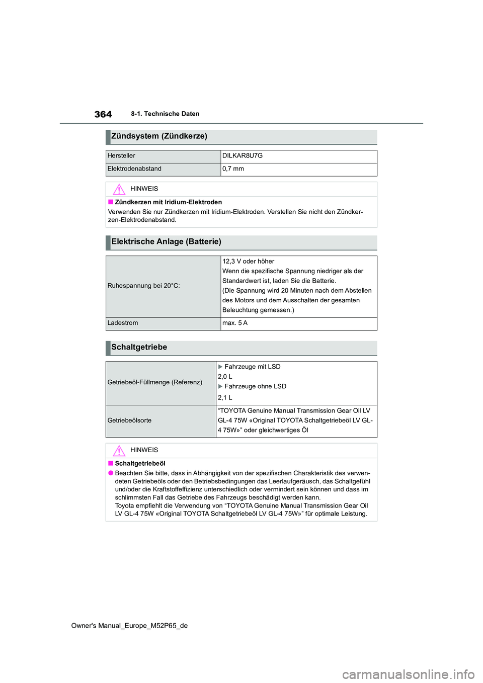 TOYOTA GR YARIS 2022 Betriebsanleitungen (in German) 364
Owner's Manual_Europe_M52P65_de
8-1. Technische Daten
Zündsystem (Zündkerze)
HerstellerDILKAR8U7G
Elektrodenabstand0,7 mm
HINWEIS
■Zündkerzen mit Iridium-Elektroden
Verwenden Sie nur Zü TOYOTA GR YARIS 2022 Betriebsanleitungen (in German) 364
Owner's Manual_Europe_M52P65_de
8-1. Technische Daten
Zündsystem (Zündkerze)
HerstellerDILKAR8U7G
Elektrodenabstand0,7 mm
HINWEIS
■Zündkerzen mit Iridium-Elektroden
Verwenden Sie nur Zü