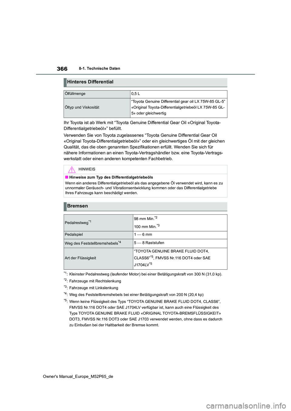 TOYOTA GR YARIS 2023  Betriebsanleitungen (in German) 366
Owner's Manual_Europe_M52P65_de
8-1. Technische Daten
Ihr Toyota ist ab Werk mit “Toyota Genuine Differential Gear Oil «Original Toyota- 
Differentialgetriebeöl»” befüllt. 
Verwenden S