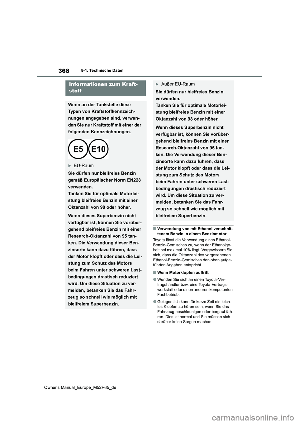 TOYOTA GR YARIS 2022 Betriebsanleitungen (in German) 368
Owner's Manual_Europe_M52P65_de
8-1. Technische Daten
■Verwendung von mit Ethanol verschnit-
tenem Benzin in einem Benzinmotor
Toyota lässt die Verwendung eines Ethanol- Benzin-Gemisches TOYOTA GR YARIS 2022 Betriebsanleitungen (in German) 368
Owner's Manual_Europe_M52P65_de
8-1. Technische Daten
■Verwendung von mit Ethanol verschnit-
tenem Benzin in einem Benzinmotor
Toyota lässt die Verwendung eines Ethanol- Benzin-Gemisches
