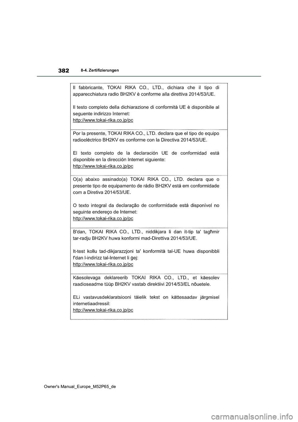 TOYOTA GR YARIS 2023 Betriebsanleitungen (in German) 382
Owner's Manual_Europe_M52P65_de
8-4. Zertifizierungen TOYOTA GR YARIS 2023 Betriebsanleitungen (in German) 382
Owner's Manual_Europe_M52P65_de
8-4. Zertifizierungen