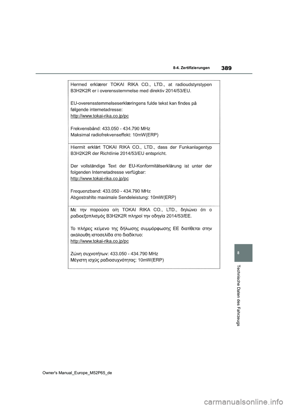 TOYOTA GR YARIS 2022 Betriebsanleitungen (in German) 389
8
Owner's Manual_Europe_M52P65_de
8-4. Zertifizierungen
Technische Daten des Fahrzeugs TOYOTA GR YARIS 2022 Betriebsanleitungen (in German) 389
8
Owner's Manual_Europe_M52P65_de
8-4. Zertifizierungen
Technische Daten des Fahrzeugs