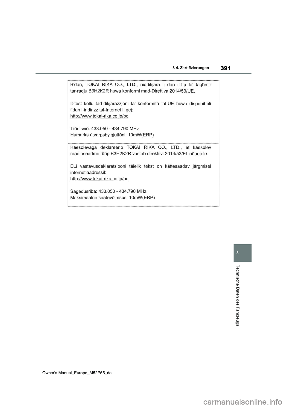 TOYOTA GR YARIS 2022 Betriebsanleitungen (in German) 391
8
Owner's Manual_Europe_M52P65_de
8-4. Zertifizierungen
Technische Daten des Fahrzeugs TOYOTA GR YARIS 2022 Betriebsanleitungen (in German) 391
8
Owner's Manual_Europe_M52P65_de
8-4. Zertifizierungen
Technische Daten des Fahrzeugs