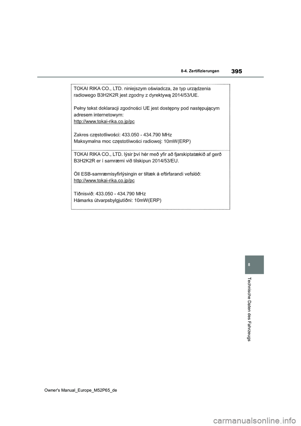 TOYOTA GR YARIS 2022 Betriebsanleitungen (in German) 395
8
Owner's Manual_Europe_M52P65_de
8-4. Zertifizierungen
Technische Daten des Fahrzeugs TOYOTA GR YARIS 2022 Betriebsanleitungen (in German) 395
8
Owner's Manual_Europe_M52P65_de
8-4. Zertifizierungen
Technische Daten des Fahrzeugs