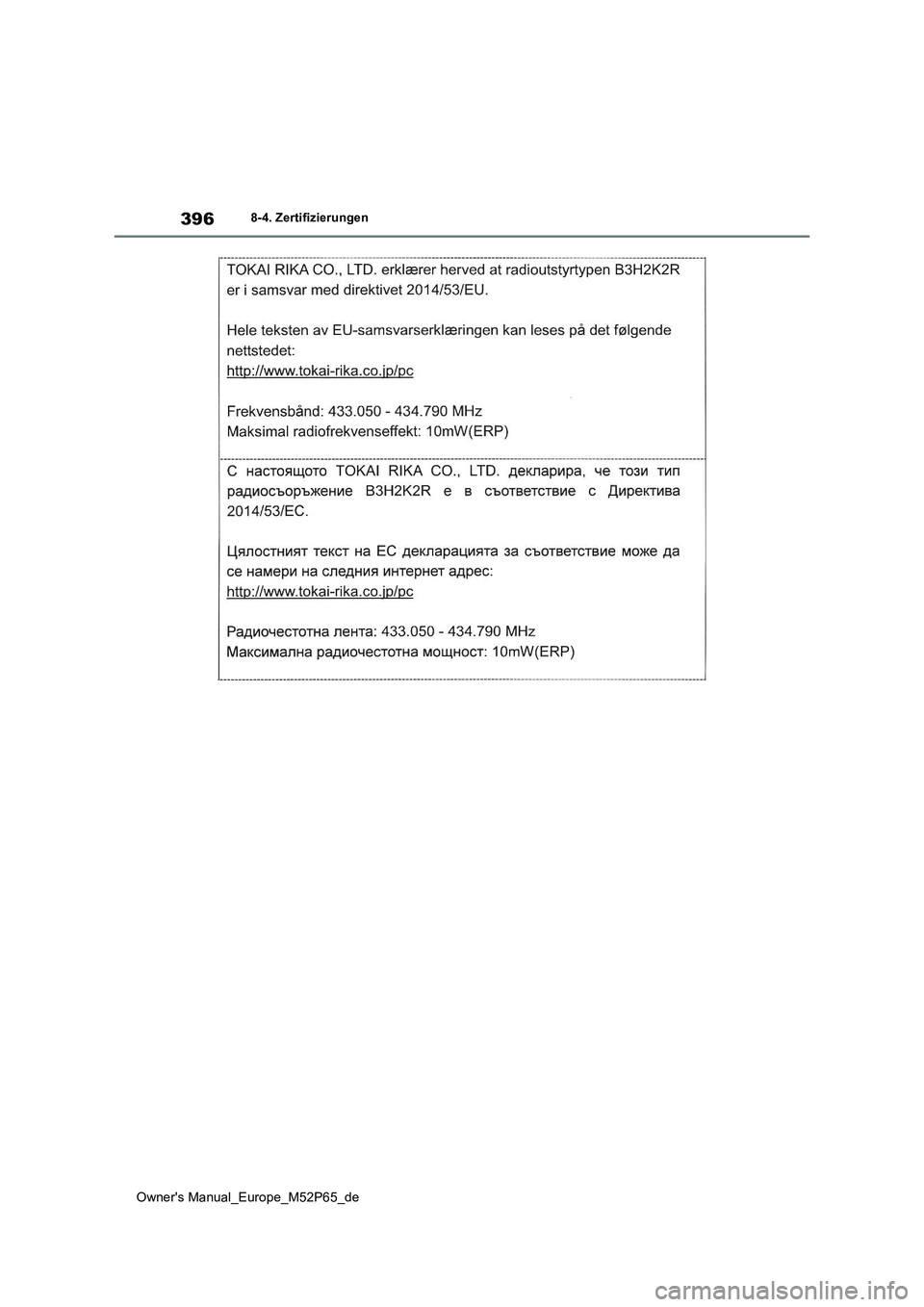 TOYOTA GR YARIS 2022 Betriebsanleitungen (in German) 396
Owner's Manual_Europe_M52P65_de
8-4. Zertifizierungen TOYOTA GR YARIS 2022 Betriebsanleitungen (in German) 396
Owner's Manual_Europe_M52P65_de
8-4. Zertifizierungen