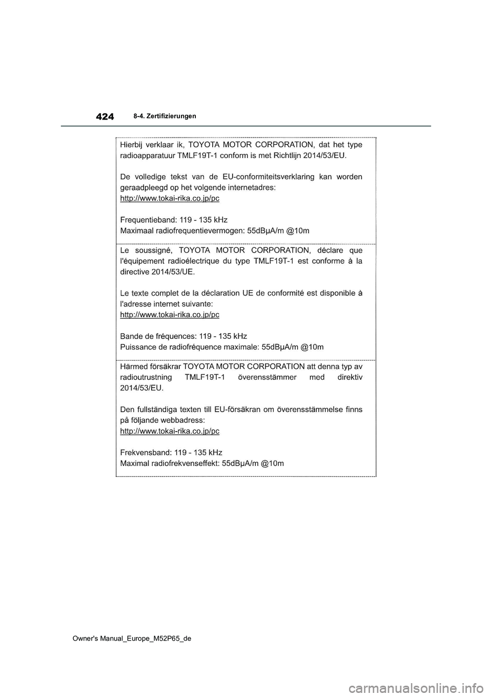 TOYOTA GR YARIS 2022  Betriebsanleitungen (in German) 424
Owner's Manual_Europe_M52P65_de
8-4. Zertifizierungen 