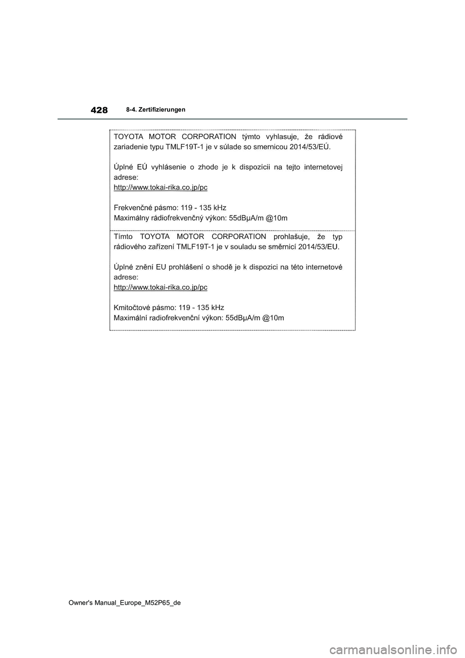 TOYOTA GR YARIS 2022  Betriebsanleitungen (in German) 428
Owner's Manual_Europe_M52P65_de
8-4. Zertifizierungen 