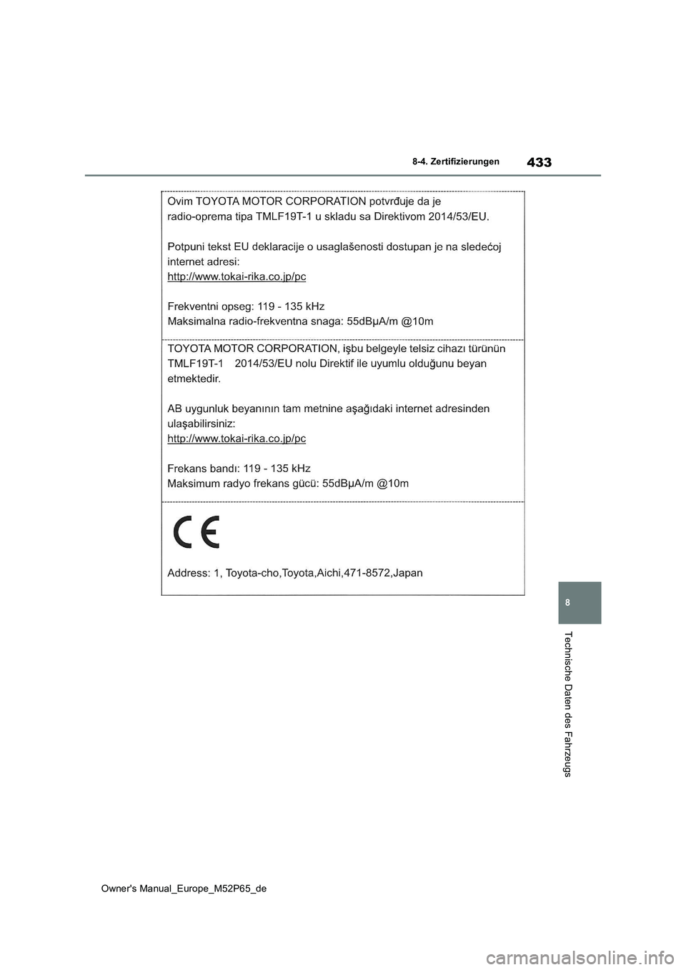 TOYOTA GR YARIS 2022  Betriebsanleitungen (in German) 433
8
Owner's Manual_Europe_M52P65_de
8-4. Zertifizierungen
Technische Daten des Fahrzeugs 