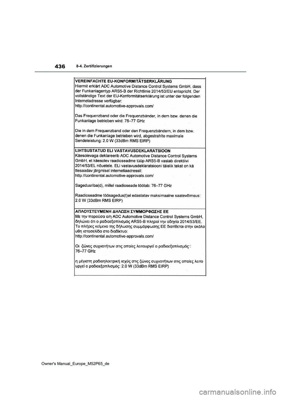TOYOTA GR YARIS 2022  Betriebsanleitungen (in German) 436
Owner's Manual_Europe_M52P65_de
8-4. Zertifizierungen 