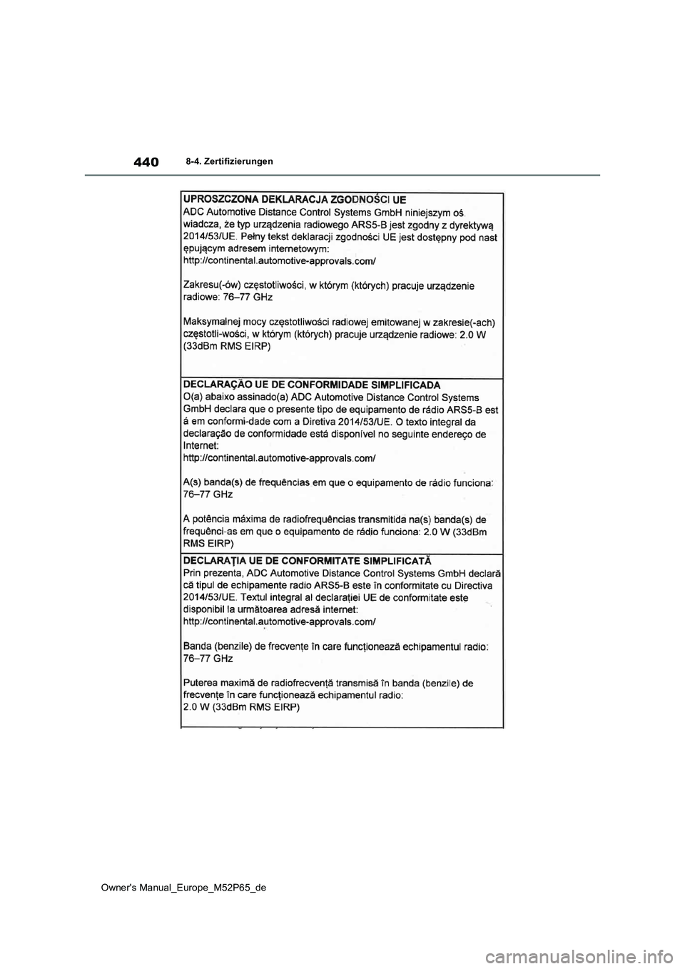 TOYOTA GR YARIS 2022  Betriebsanleitungen (in German) 440
Owner's Manual_Europe_M52P65_de
8-4. Zertifizierungen 