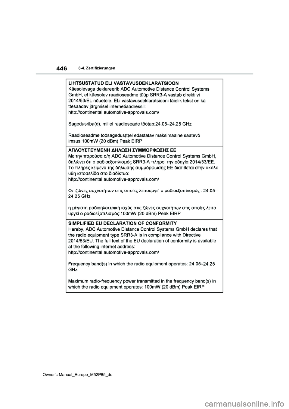 TOYOTA GR YARIS 2022  Betriebsanleitungen (in German) 446
Owner's Manual_Europe_M52P65_de
8-4. Zertifizierungen 
