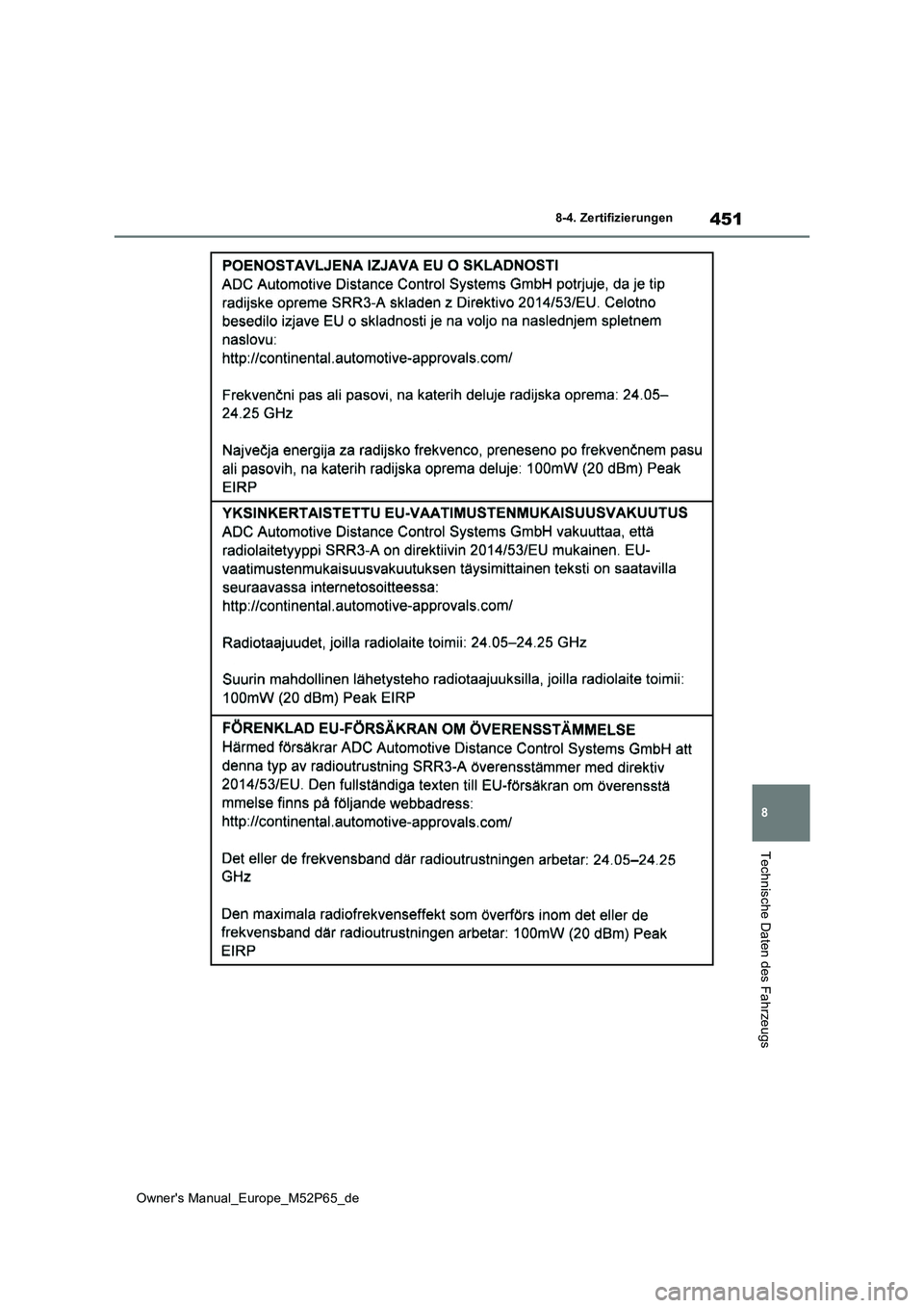 TOYOTA GR YARIS 2023 Betriebsanleitungen (in German) 451
8
Owner's Manual_Europe_M52P65_de
8-4. Zertifizierungen
Technische Daten des Fahrzeugs TOYOTA GR YARIS 2023 Betriebsanleitungen (in German) 451
8
Owner's Manual_Europe_M52P65_de
8-4. Zertifizierungen
Technische Daten des Fahrzeugs