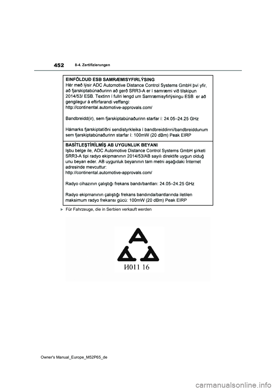 TOYOTA GR YARIS 2023 Betriebsanleitungen (in German) 452
Owner's Manual_Europe_M52P65_de
8-4. Zertifizierungen
Für Fahrzeuge, die in Serbien verkauft werden TOYOTA GR YARIS 2023 Betriebsanleitungen (in German) 452
Owner's Manual_Europe_M52P65_de
8-4. Zertifizierungen
Für Fahrzeuge, die in Serbien verkauft werden