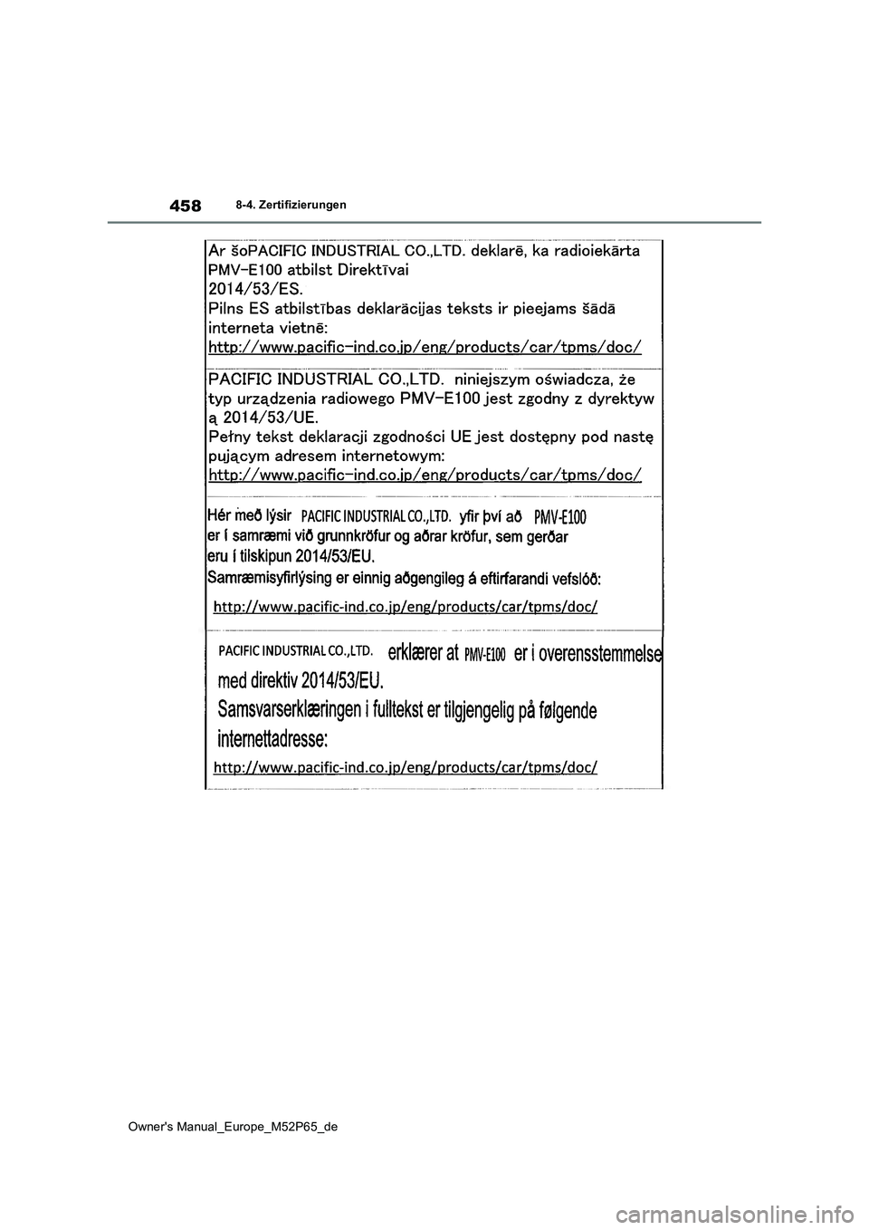 TOYOTA GR YARIS 2023 Betriebsanleitungen (in German) 458
Owner's Manual_Europe_M52P65_de
8-4. Zertifizierungen TOYOTA GR YARIS 2023 Betriebsanleitungen (in German) 458
Owner's Manual_Europe_M52P65_de
8-4. Zertifizierungen