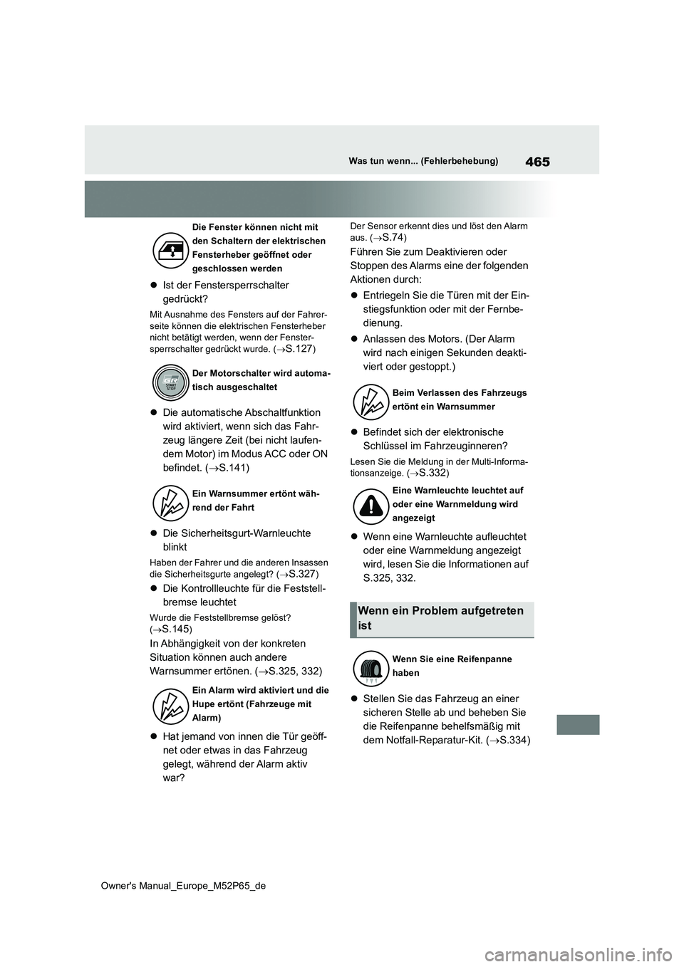 TOYOTA GR YARIS 2022  Betriebsanleitungen (in German) 465
Owner's Manual_Europe_M52P65_de
Was tun wenn... (Fehlerbehebung)
Ist der Fenstersperrschalter  
gedrückt?
Mit Ausnahme des Fensters auf der Fahrer- seite können die elektrischen Fensterhe