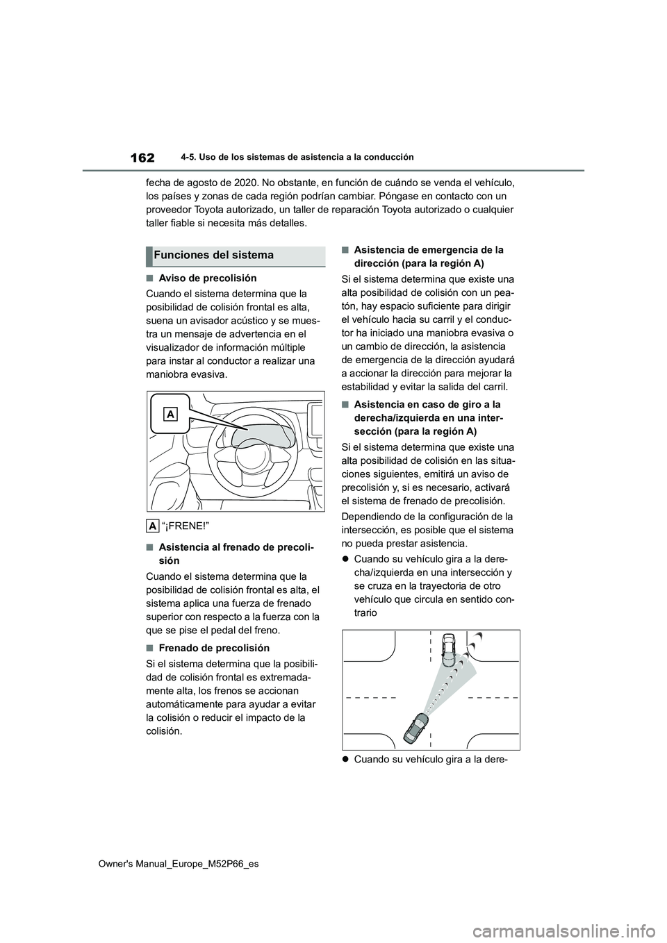 TOYOTA GR YARIS 2022  Manual del propietario (in Spanish) 162
Owner's Manual_Europe_M52P66_es
4-5. Uso de los sistemas de asistencia a la conducción
fecha de agosto de 2020. No obstante, en función de cuándo se venda el vehículo,  
los países y zona
