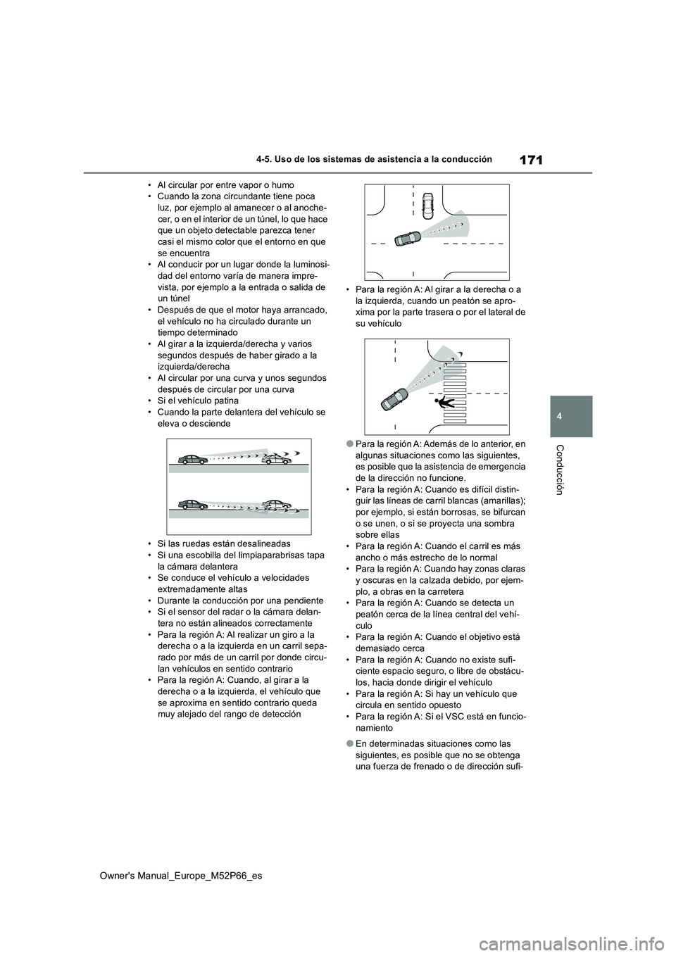 TOYOTA GR YARIS 2022  Manual del propietario (in Spanish) 171
4
Owner's Manual_Europe_M52P66_es
4-5. Uso de los sistemas de asistencia a la conducción
Conducción
• Al circular por entre vapor o humo • Cuando la zona circundante tiene poca luz, por 