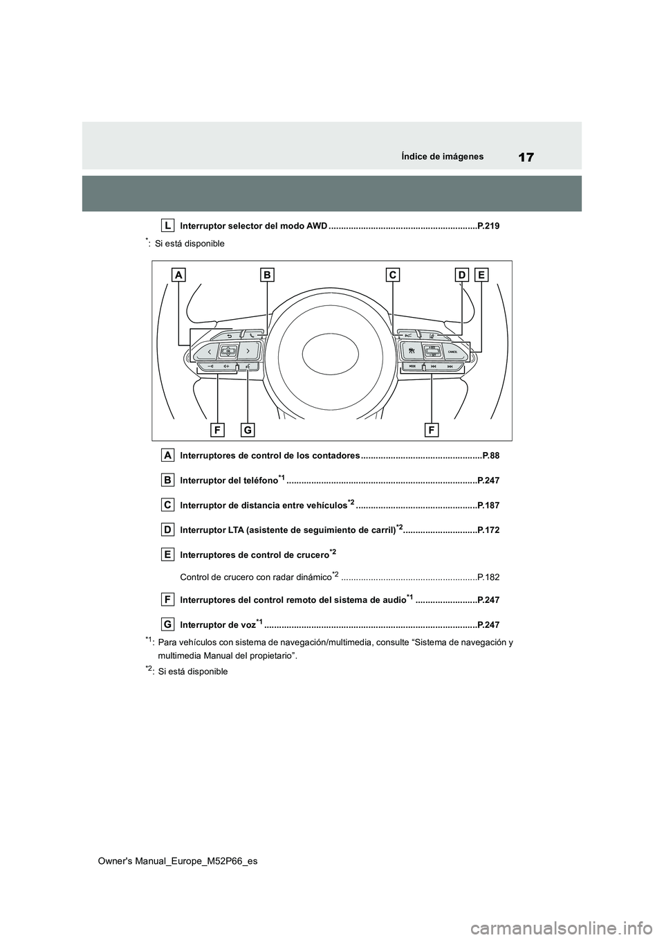 TOYOTA GR YARIS 2022 Manual del propietario (in Spanish) 17
Owner's Manual_Europe_M52P66_es
Índice de imágenes
Interruptor selector del modo AWD ............................................................P.219
*: Si está disponible
Interruptores de TOYOTA GR YARIS 2022 Manual del propietario (in Spanish) 17
Owner's Manual_Europe_M52P66_es
Índice de imágenes
Interruptor selector del modo AWD ............................................................P.219
*: Si está disponible
Interruptores de