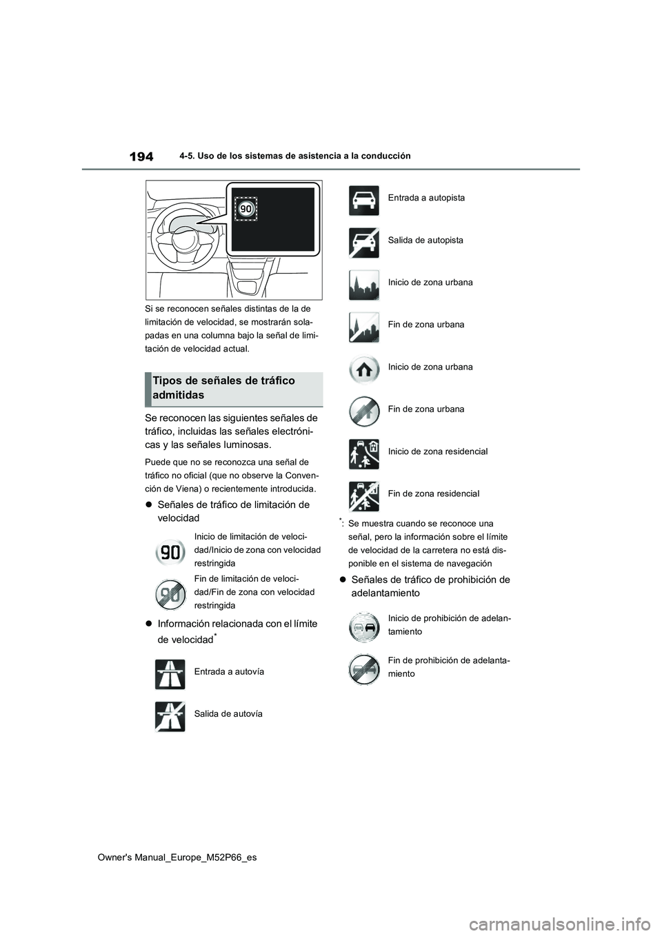 TOYOTA GR YARIS 2022  Manual del propietario (in Spanish) 194
Owner's Manual_Europe_M52P66_es
4-5. Uso de los sistemas de asistencia a la conducción 
Si se reconocen señales distintas de la de  
limitación de velocidad, se mostrarán sola-
padas en un