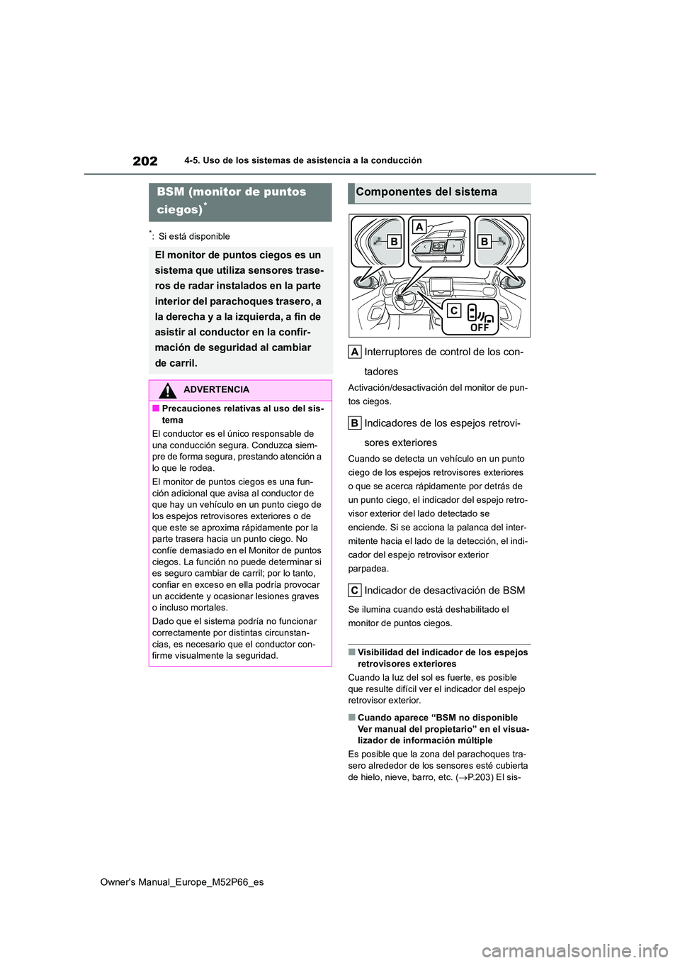 TOYOTA GR YARIS 2022  Manual del propietario (in Spanish) 202
Owner's Manual_Europe_M52P66_es
4-5. Uso de los sistemas de asistencia a la conducción
*: Si está disponible
Interruptores de control de los con- 
tadores
Activación/desactivación del moni