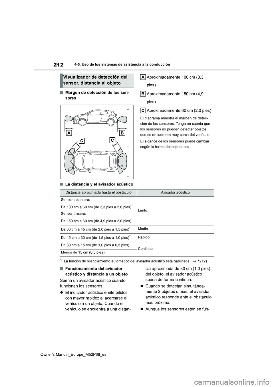 TOYOTA GR YARIS 2022 Manual del propietario (in Spanish) 212
Owner's Manual_Europe_M52P66_es
4-5. Uso de los sistemas de asistencia a la conducción
■Margen de detección de los sen-
sores
Aproximadamente 100 cm (3,3
pies)
Aproximadamente 150 cm TOYOTA GR YARIS 2022 Manual del propietario (in Spanish) 212
Owner's Manual_Europe_M52P66_es
4-5. Uso de los sistemas de asistencia a la conducción
■Margen de detección de los sen-
sores
Aproximadamente 100 cm (3,3
pies)
Aproximadamente 150 cm