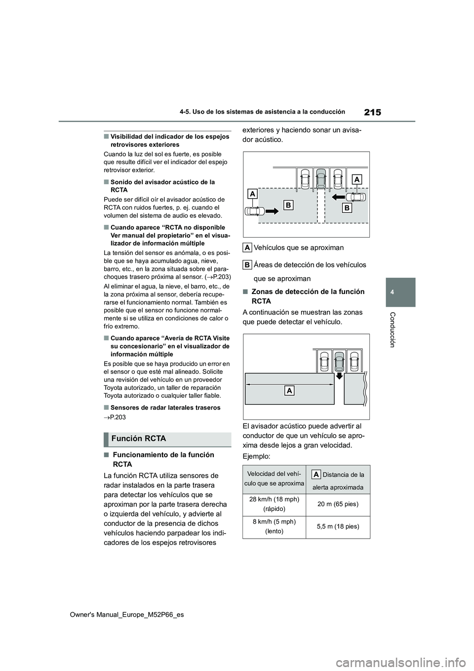 TOYOTA GR YARIS 2022 Manual del propietario (in Spanish) 215
4
Owner's Manual_Europe_M52P66_es
4-5. Uso de los sistemas de asistencia a la conducción
Conducción
■Visibilidad del indicador de los espejos retrovisores exteriores
Cuando la luz del so TOYOTA GR YARIS 2022 Manual del propietario (in Spanish) 215
4
Owner's Manual_Europe_M52P66_es
4-5. Uso de los sistemas de asistencia a la conducción
Conducción
■Visibilidad del indicador de los espejos retrovisores exteriores
Cuando la luz del so