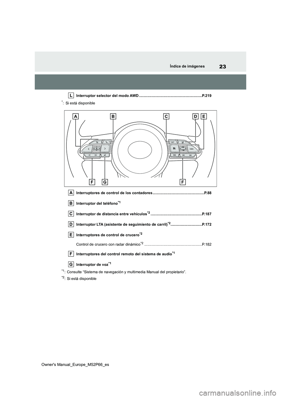 TOYOTA GR YARIS 2022 Manual del propietario (in Spanish) 23
Owner's Manual_Europe_M52P66_es
Índice de imágenes
Interruptor selector del modo AWD ............................................................P.219
*: Si está disponible
Interruptores de TOYOTA GR YARIS 2022 Manual del propietario (in Spanish) 23
Owner's Manual_Europe_M52P66_es
Índice de imágenes
Interruptor selector del modo AWD ............................................................P.219
*: Si está disponible
Interruptores de