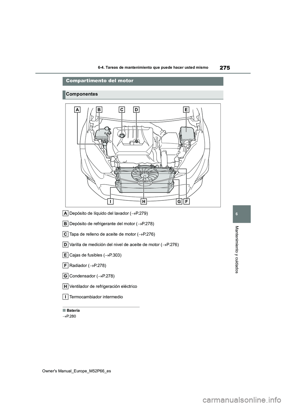 TOYOTA GR YARIS 2022 Manual del propietario (in Spanish) 275
6
Owner's Manual_Europe_M52P66_es
6-4. Tareas de mantenimiento que puede hacer usted mismo
Mantenimiento y cuidados
Depósito de líquido del lavador (P.279)
Depósito de refrigerante del TOYOTA GR YARIS 2022 Manual del propietario (in Spanish) 275
6
Owner's Manual_Europe_M52P66_es
6-4. Tareas de mantenimiento que puede hacer usted mismo
Mantenimiento y cuidados
Depósito de líquido del lavador (P.279)
Depósito de refrigerante del