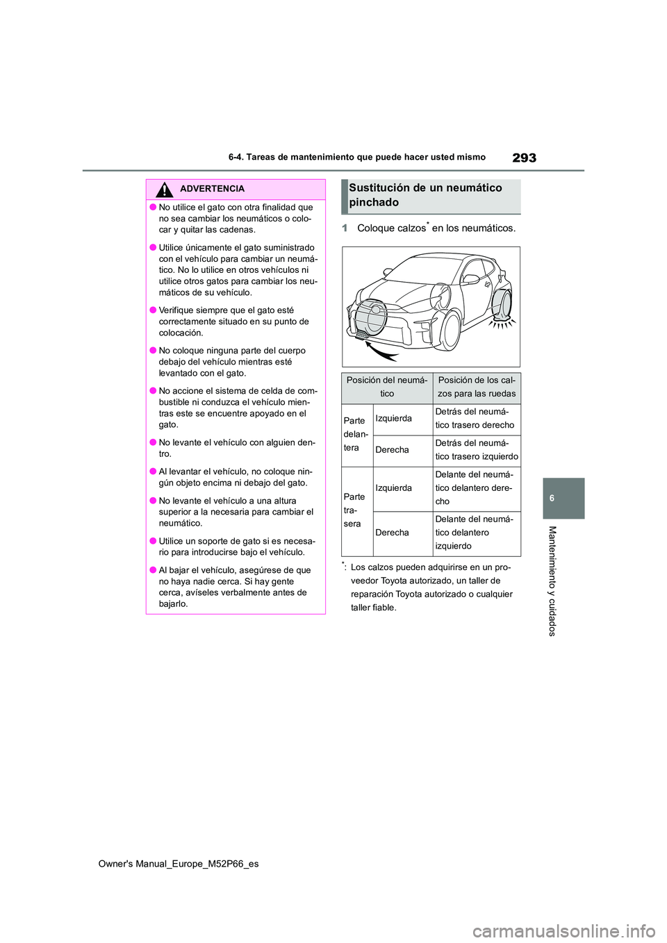 TOYOTA GR YARIS 2022 Manual del propietario (in Spanish) 293
6
Owner's Manual_Europe_M52P66_es
6-4. Tareas de mantenimiento que puede hacer usted mismo
Mantenimiento y cuidados
1Coloque calzos* en los neumáticos.
*: Los calzos pueden adquirirse en un p TOYOTA GR YARIS 2022 Manual del propietario (in Spanish) 293
6
Owner's Manual_Europe_M52P66_es
6-4. Tareas de mantenimiento que puede hacer usted mismo
Mantenimiento y cuidados
1Coloque calzos* en los neumáticos.
*: Los calzos pueden adquirirse en un p