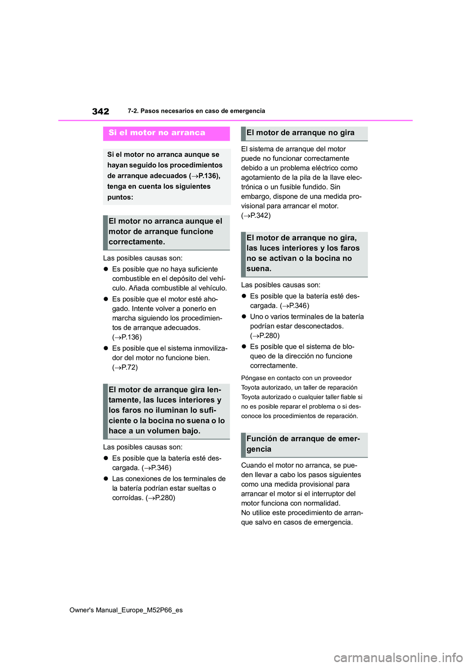 TOYOTA GR YARIS 2022  Manual del propietario (in Spanish) 342
Owner's Manual_Europe_M52P66_es
7-2. Pasos necesarios en caso de emergencia
Las posibles causas son: 
 Es posible que no haya suficiente  
combustible en el depósito del vehí-
culo. Añad