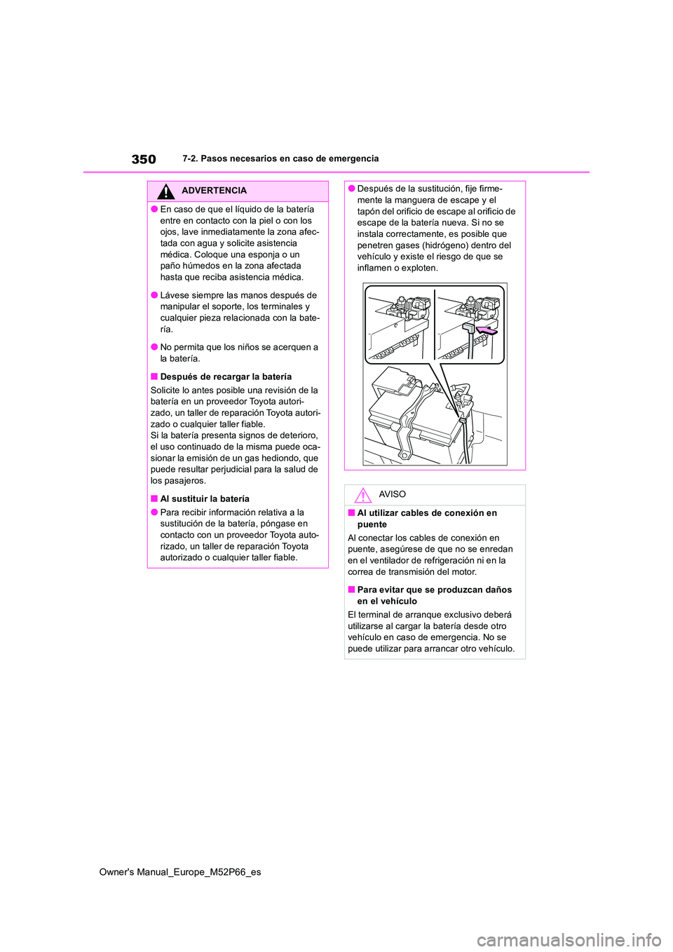 TOYOTA GR YARIS 2022  Manual del propietario (in Spanish) 350
Owner's Manual_Europe_M52P66_es
7-2. Pasos necesarios en caso de emergencia
ADVERTENCIA
●En caso de que el líquido de la batería  
entre en contacto con la piel o con los  ojos, lave inmed