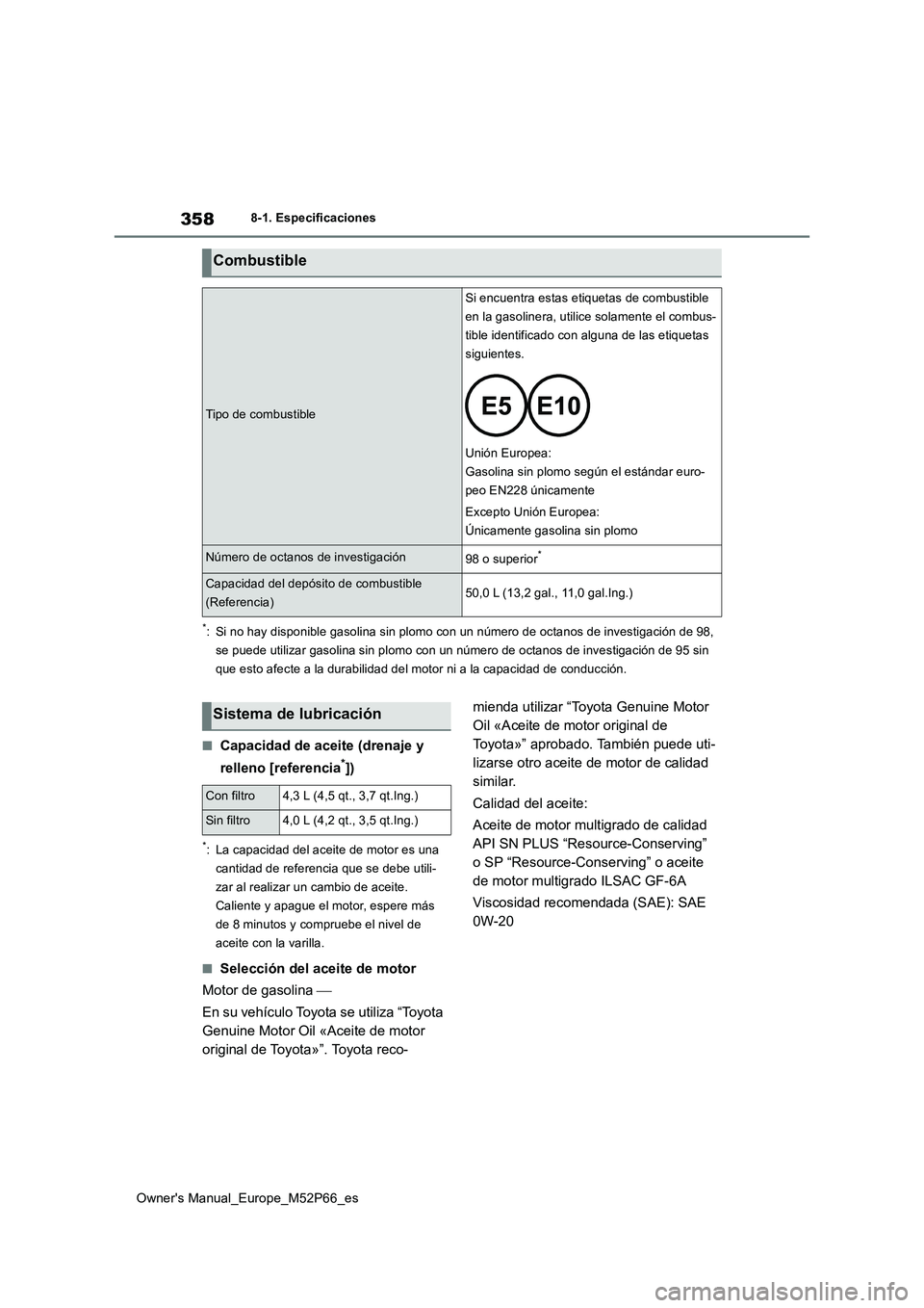 TOYOTA GR YARIS 2023  Manual del propietario (in Spanish) 358
Owner's Manual_Europe_M52P66_es
8-1. Especificaciones
*: Si no hay disponible gasolina sin plomo con un número de octanos de investigación de 98,  
se puede utilizar gasolina sin pl omo con 