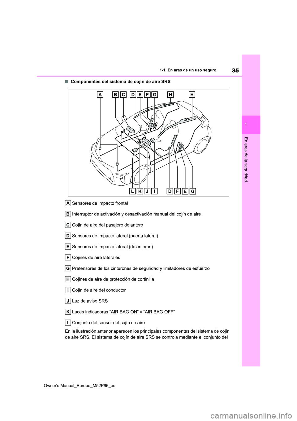 TOYOTA GR YARIS 2022  Manual del propietario (in Spanish) 35
1
Owner's Manual_Europe_M52P66_es
1-1. En aras de un uso seguro
En aras de la seguridad
■Componentes del sistema de cojín de aire SRS 
Sensores de impacto frontal 
Interruptor de activación