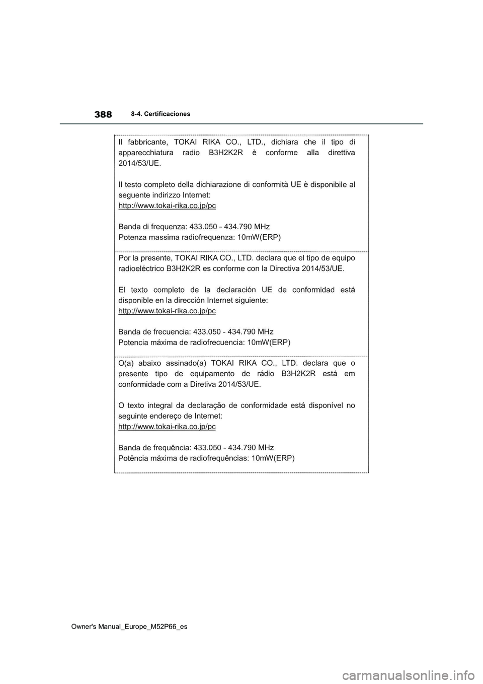 TOYOTA GR YARIS 2022  Manual del propietario (in Spanish) 388
Owner's Manual_Europe_M52P66_es
8-4. Certificaciones 