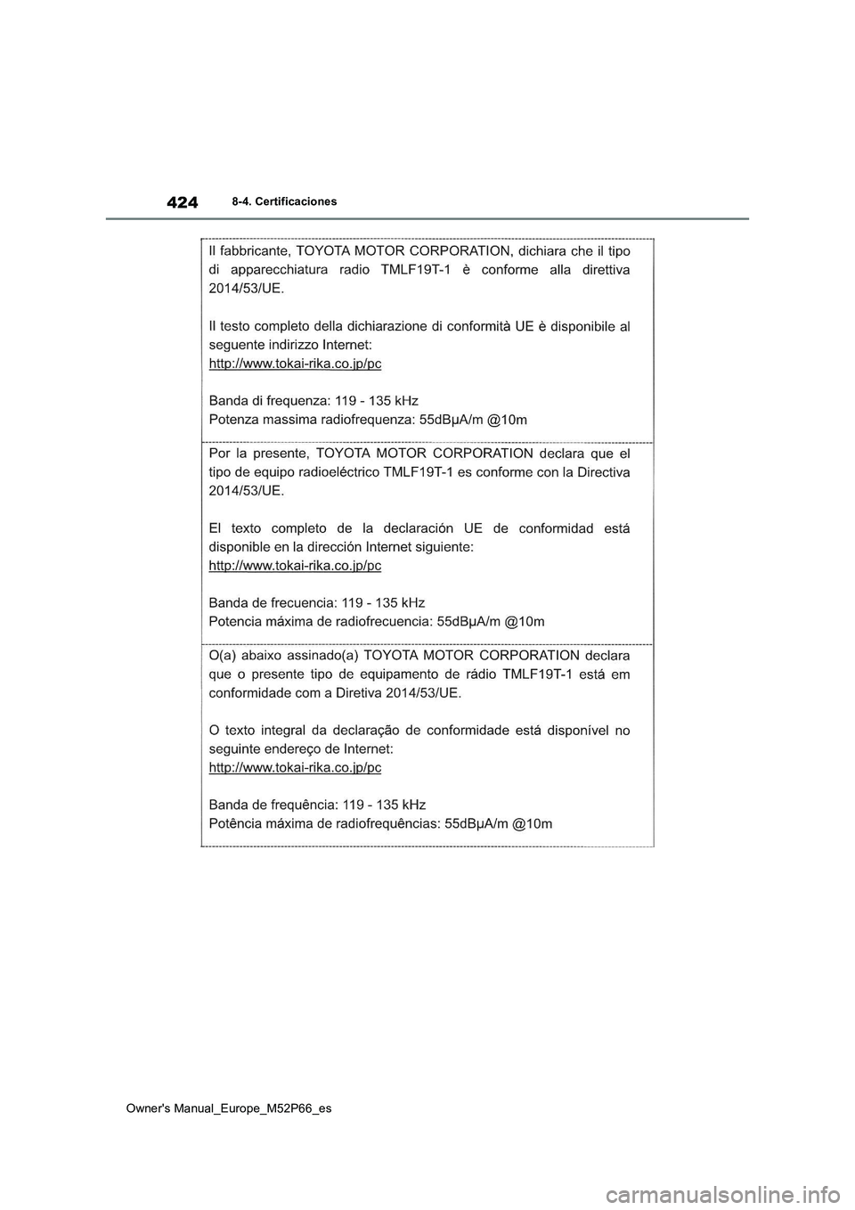 TOYOTA GR YARIS 2022 Manual del propietario (in Spanish) 424
Owner's Manual_Europe_M52P66_es
8-4. Certificaciones TOYOTA GR YARIS 2022 Manual del propietario (in Spanish) 424
Owner's Manual_Europe_M52P66_es
8-4. Certificaciones