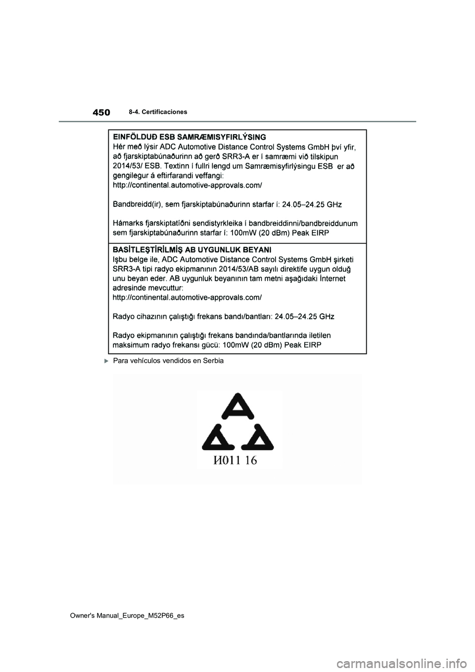 TOYOTA GR YARIS 2022 Manual del propietario (in Spanish) 450
Owner's Manual_Europe_M52P66_es
8-4. Certificaciones
Para vehículos vendidos en Serbia TOYOTA GR YARIS 2022 Manual del propietario (in Spanish) 450
Owner's Manual_Europe_M52P66_es
8-4. Certificaciones
Para vehículos vendidos en Serbia