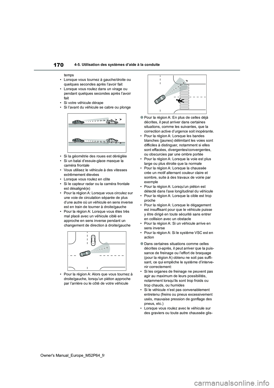 TOYOTA GR YARIS 2023 Manuel du propriétaire (in French) 170
Owner's Manual_Europe_M52P64_fr
4-5. Utilisation des systèmes d’aide à la conduite
temps • Lorsque vous tournez à gauche/droite ou quelques secondes après l’avoir fait
• Lorsque TOYOTA GR YARIS 2023 Manuel du propriétaire (in French) 170
Owner's Manual_Europe_M52P64_fr
4-5. Utilisation des systèmes d’aide à la conduite
temps • Lorsque vous tournez à gauche/droite ou quelques secondes après l’avoir fait
• Lorsque