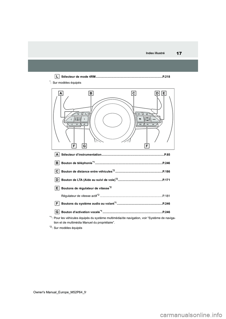 TOYOTA GR YARIS 2022 Manuel du propriétaire (in French) 17
Owner's Manual_Europe_M52P64_fr
Index illustré
Sélecteur de mode 4RM ...............................................................................P.218
*: Sur modèles équipés
Sélecteur TOYOTA GR YARIS 2022 Manuel du propriétaire (in French) 17
Owner's Manual_Europe_M52P64_fr
Index illustré
Sélecteur de mode 4RM ...............................................................................P.218
*: Sur modèles équipés
Sélecteur