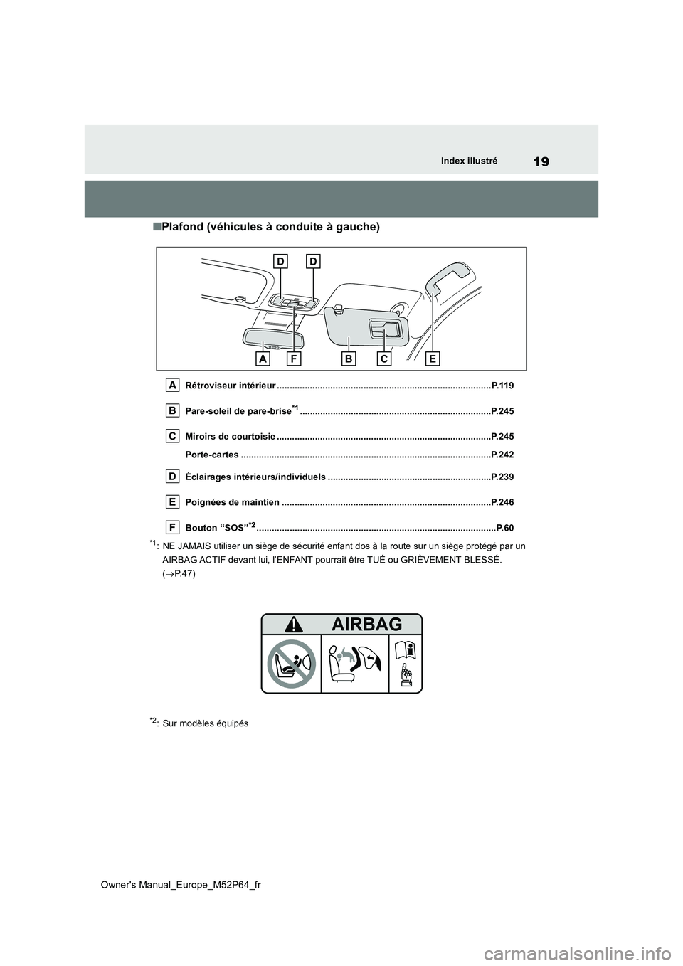 TOYOTA GR YARIS 2022  Manuel du propriétaire (in French) 19
Owner's Manual_Europe_M52P64_fr
Index illustré
■Plafond (véhicules à conduite à gauche)
Rétroviseur intérieur ...........................................................................