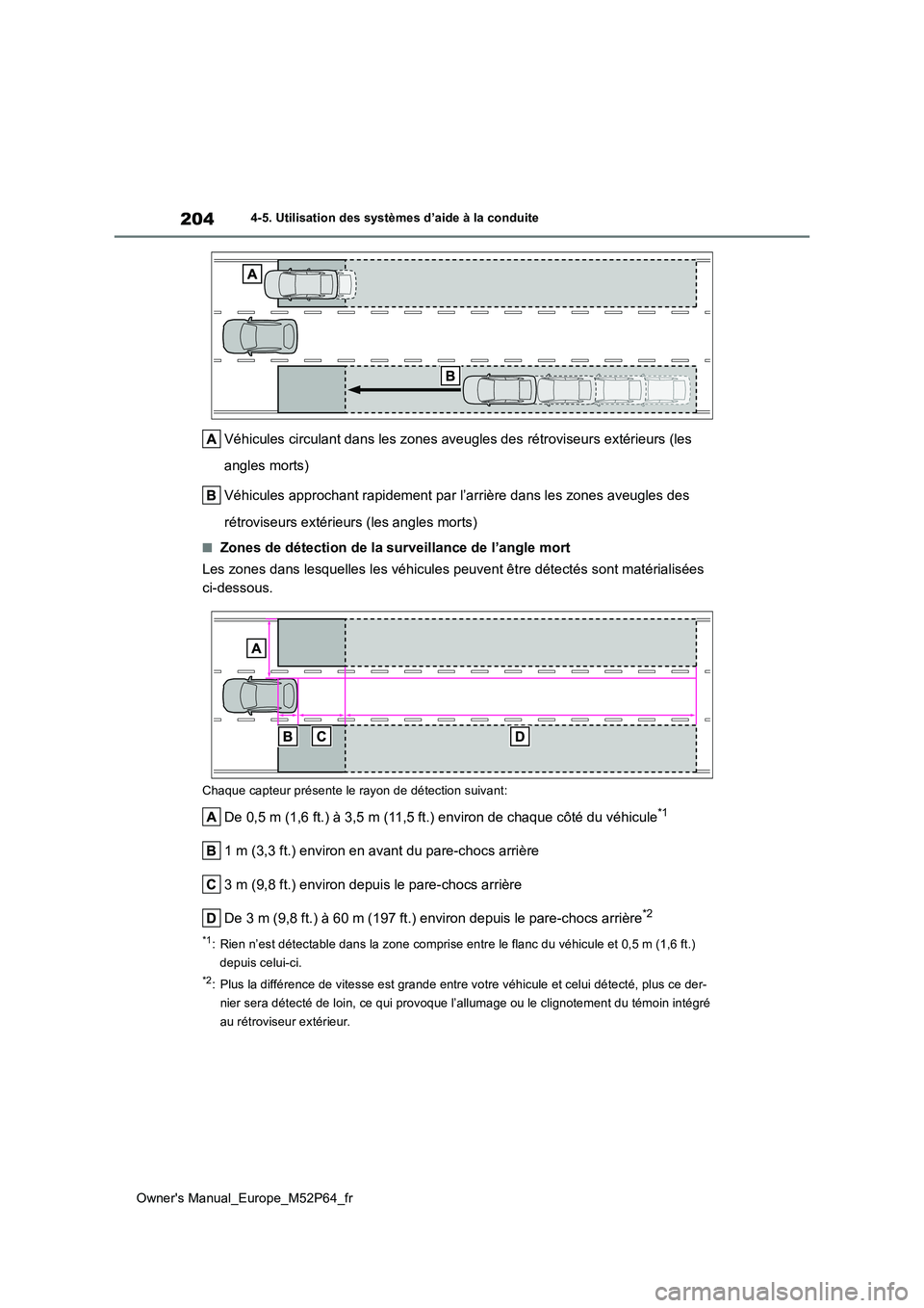 TOYOTA GR YARIS 2022 Manuel du propriétaire (in French) 204
Owner's Manual_Europe_M52P64_fr
4-5. Utilisation des systèmes d’aide à la conduite
Véhicules circulant dans les zones aveugles des rétroviseurs extérieurs (les
angles morts)
Véhicul TOYOTA GR YARIS 2022 Manuel du propriétaire (in French) 204
Owner's Manual_Europe_M52P64_fr
4-5. Utilisation des systèmes d’aide à la conduite
Véhicules circulant dans les zones aveugles des rétroviseurs extérieurs (les
angles morts)
Véhicul