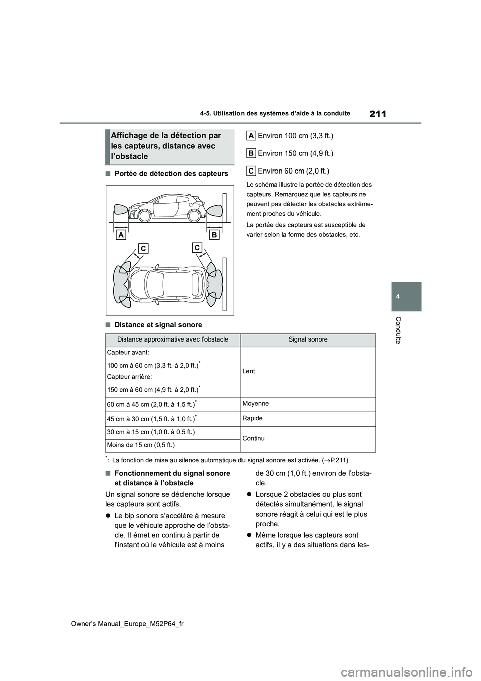 TOYOTA GR YARIS 2023  Manuel du propriétaire (in French) 211
4
Owner's Manual_Europe_M52P64_fr
4-5. Utilisation des systèmes d’aide à la conduite
Conduite
■Portée de détection des capteurs 
Environ 100 cm (3,3 ft.) 
Environ 150 cm (4,9 ft.)
Envi