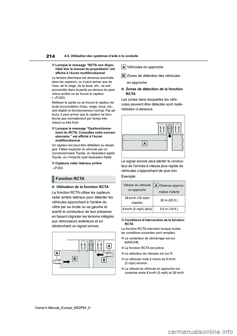 TOYOTA GR YARIS 2023  Manuel du propriétaire (in French) 214
Owner's Manual_Europe_M52P64_fr
4-5. Utilisation des systèmes d’aide à la conduite
■Lorsque le message “RCTA non dispo- nible Voir le manuel du propriétaire” est affiché à l’éc