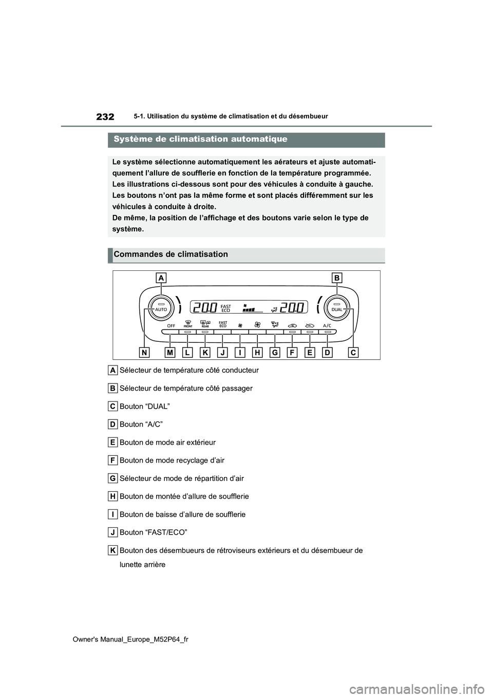 TOYOTA GR YARIS 2023 Manuel du propriétaire (in French) 232
Owner's Manual_Europe_M52P64_fr
5-1. Utilisation du système de climatisation et du désembueur
5-1.Utilis ation du sys tè me de c limatisa tion et du dé sembue ur
Sélecteur de températ TOYOTA GR YARIS 2023 Manuel du propriétaire (in French) 232
Owner's Manual_Europe_M52P64_fr
5-1. Utilisation du système de climatisation et du désembueur
5-1.Utilis ation du sys tè me de c limatisa tion et du dé sembue ur
Sélecteur de températ