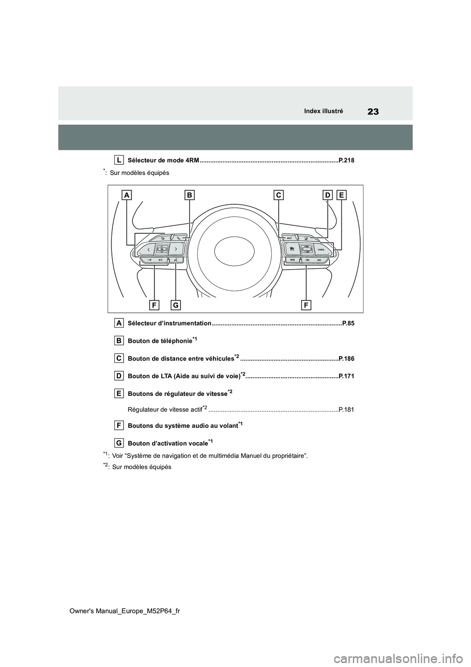TOYOTA GR YARIS 2022 Manuel du propriétaire (in French) 23
Owner's Manual_Europe_M52P64_fr
Index illustré
Sélecteur de mode 4RM ...............................................................................P.218
*: Sur modèles équipés
Sélecteur TOYOTA GR YARIS 2022 Manuel du propriétaire (in French) 23
Owner's Manual_Europe_M52P64_fr
Index illustré
Sélecteur de mode 4RM ...............................................................................P.218
*: Sur modèles équipés
Sélecteur