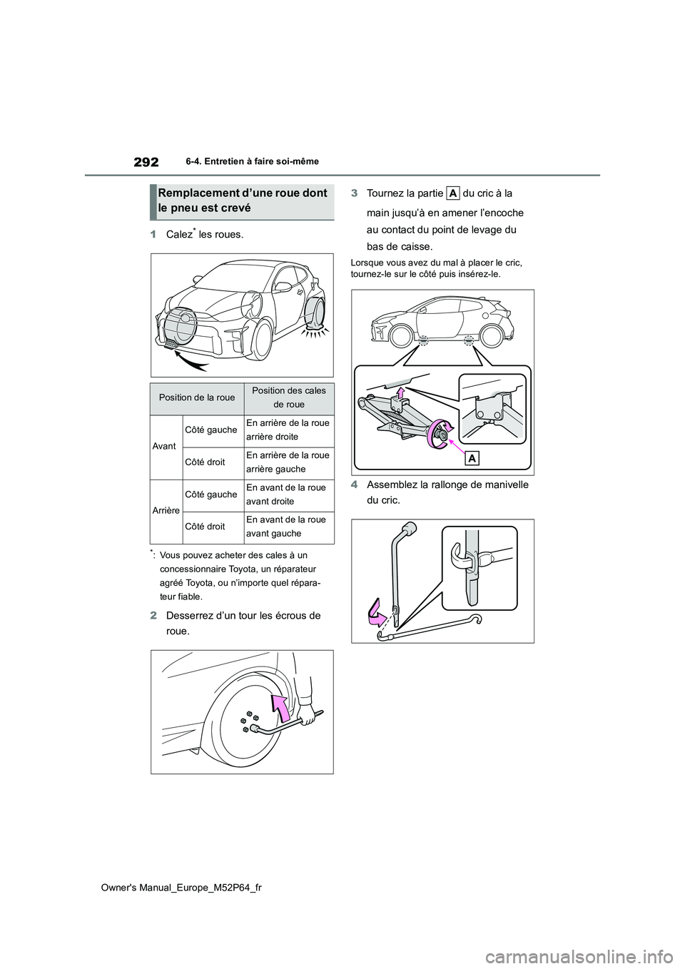 TOYOTA GR YARIS 2023 Manuel du propriétaire (in French) 292
Owner's Manual_Europe_M52P64_fr
6-4. Entretien à faire soi-même
1Calez* les roues.
*: Vous pouvez acheter des cales à un
concessionnaire Toyota, un réparateur
agréé Toyota, ou n’imp TOYOTA GR YARIS 2023 Manuel du propriétaire (in French) 292
Owner's Manual_Europe_M52P64_fr
6-4. Entretien à faire soi-même
1Calez* les roues.
*: Vous pouvez acheter des cales à un
concessionnaire Toyota, un réparateur
agréé Toyota, ou n’imp