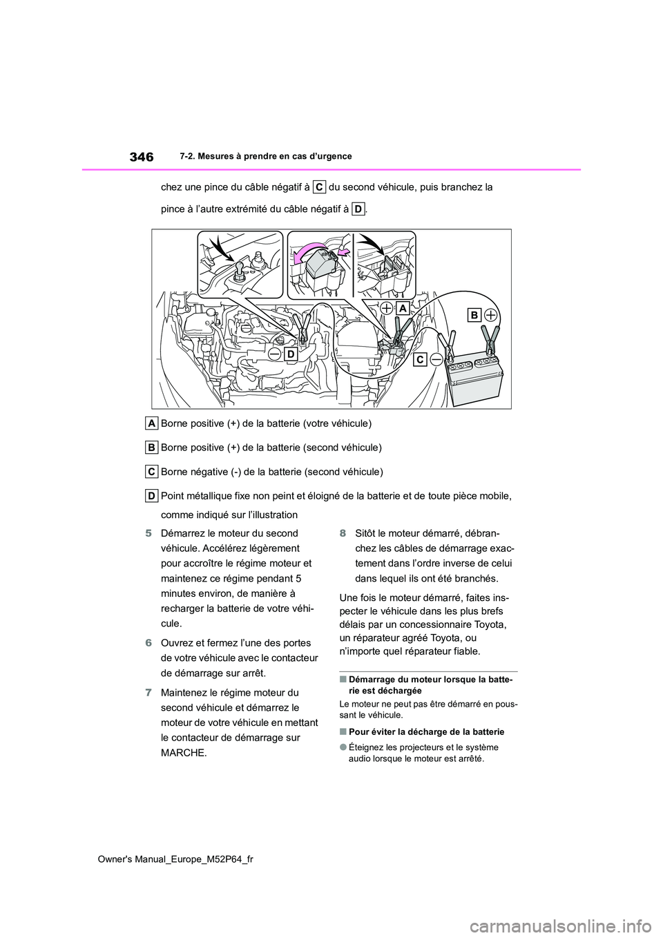 TOYOTA GR YARIS 2023 Manuel du propriétaire (in French) 346
Owner's Manual_Europe_M52P64_fr
7-2. Mesures à prendre en cas d’urgence
chez une pince du câble négatif à du second véhicule, puis branchez la
pince à l’autre extrémité du câb TOYOTA GR YARIS 2023 Manuel du propriétaire (in French) 346
Owner's Manual_Europe_M52P64_fr
7-2. Mesures à prendre en cas d’urgence
chez une pince du câble négatif à du second véhicule, puis branchez la
pince à l’autre extrémité du câb