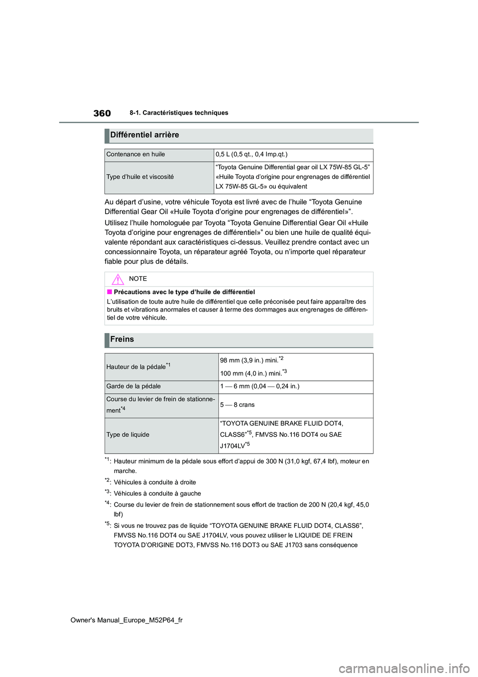 TOYOTA GR YARIS 2023 Manuel du propriétaire (in French) 360
Owner's Manual_Europe_M52P64_fr
8-1. Caractéristiques techniques
Au départ d’usine, votre véhicule Toyota est livré avec de l’huile “Toyota Genuine
Differential Gear Oil «Huile To TOYOTA GR YARIS 2023 Manuel du propriétaire (in French) 360
Owner's Manual_Europe_M52P64_fr
8-1. Caractéristiques techniques
Au départ d’usine, votre véhicule Toyota est livré avec de l’huile “Toyota Genuine
Differential Gear Oil «Huile To