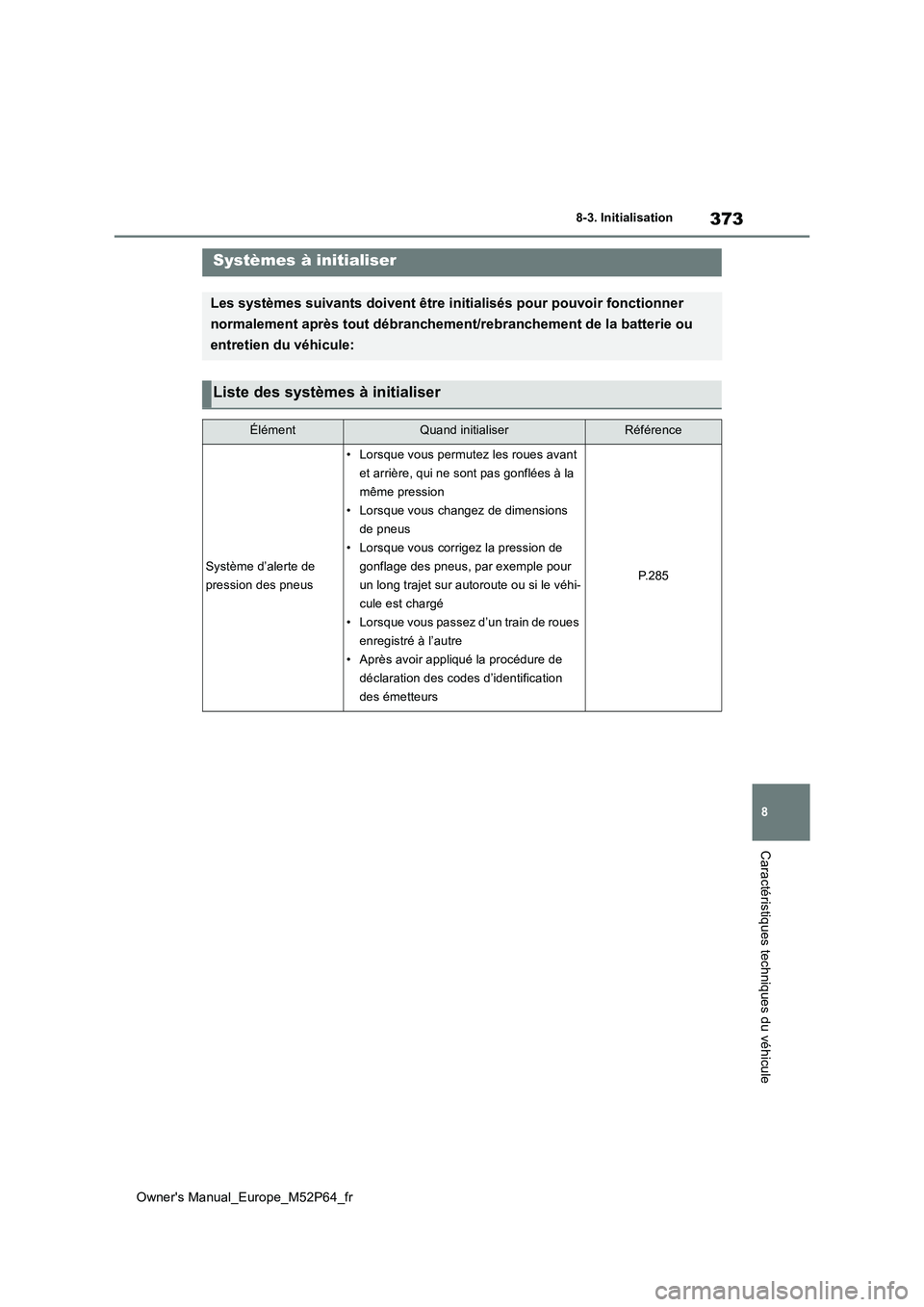TOYOTA GR YARIS 2023  Manuel du propriétaire (in French) 373
8
Owner's Manual_Europe_M52P64_fr
8-3. Initialisation
Caractéristiques techniques du véhicule
8- 3. In it ia li sat i onSystèmes à initialiser
Les systèmes suivants doivent être initiali