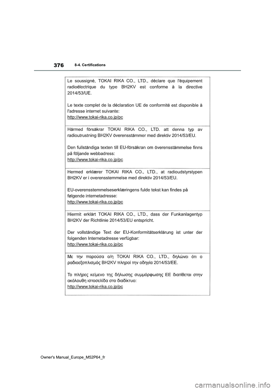 TOYOTA GR YARIS 2023  Manuel du propriétaire (in French) 376
Owner's Manual_Europe_M52P64_fr
8-4. Certifications 